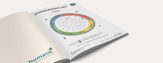 INSIGHTS MDI® misst das Potential